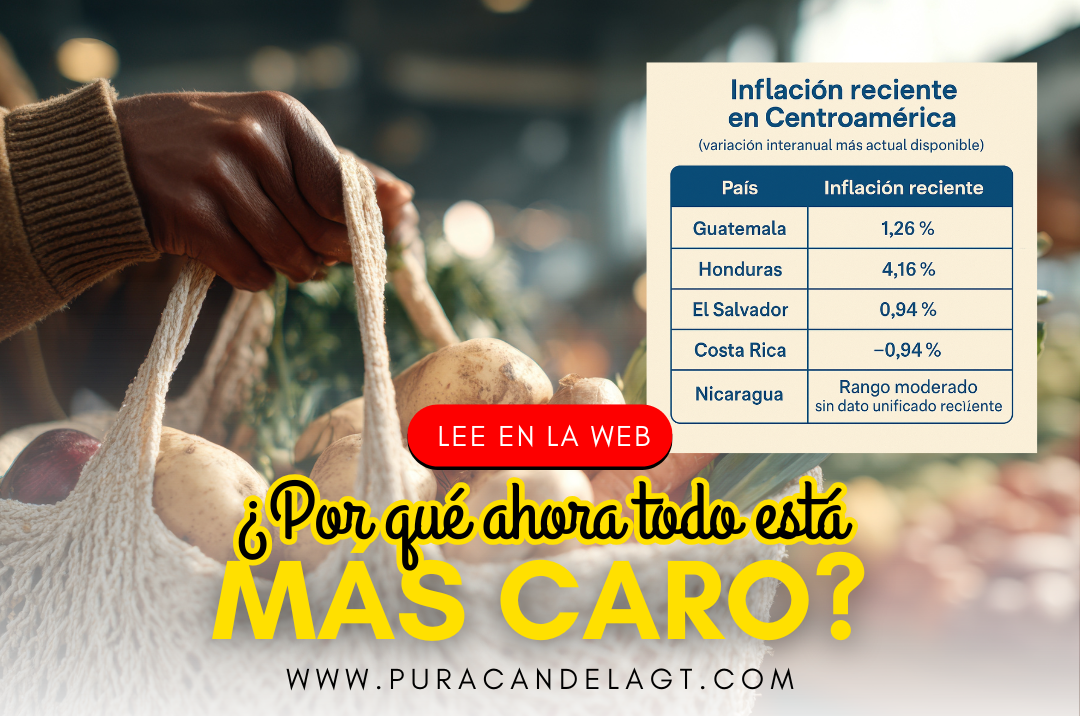 ¿Por qué ahora todo está más caro?